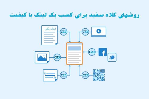 روشهای کلاه سفید برای کسب بک لینک با کیفیت