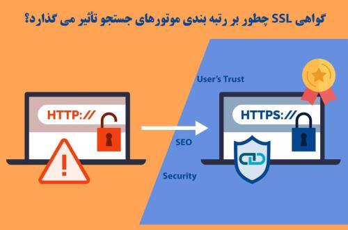 گواهی SSL چطور بر رتبه گوگل تأثیر می گذارد؟