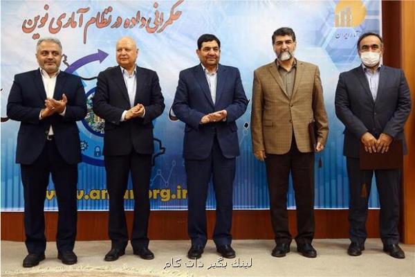 وزارت ارتباطات به عنوان دستگاه برتر آمار و برنامه ریزی وزارت ارتباطات به عنوان دستگاه برتر آمار و برنامه ریزی