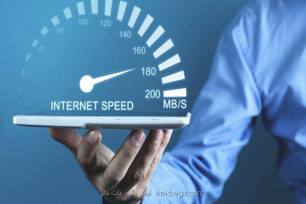 تست سرعت اینترنت در تهران