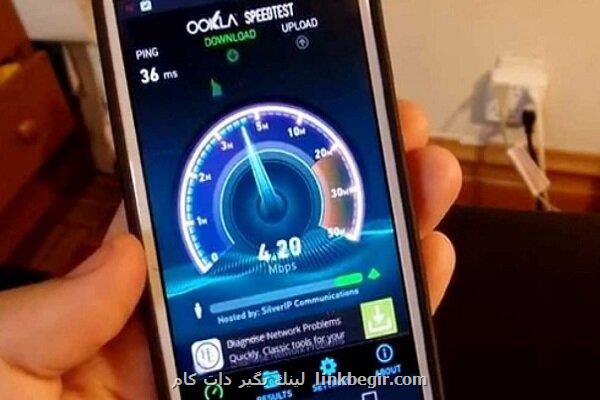 آخرین وضعیت سرعت و قطعی اینترنت در اپراتورهای مختلف آخرین وضعیت سرعت و قطعی اینترنت در اپراتورهای مختلف