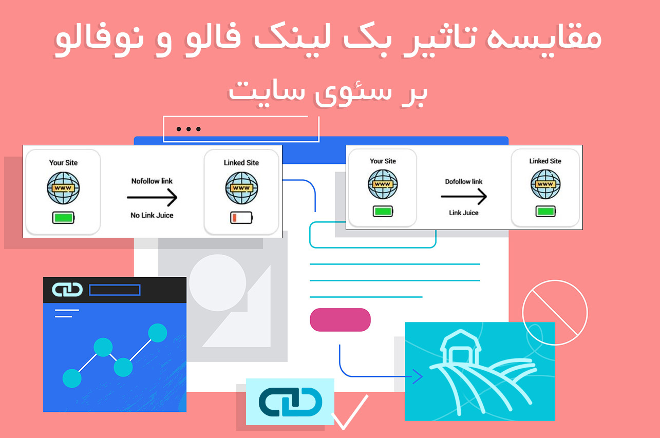 مقایسه تاثیر بک لینک فالو و نوفالو بر سئوی سایت