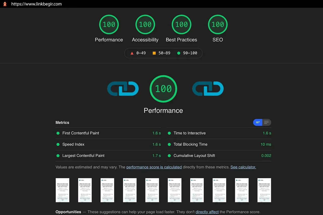چطور در لایت هاوس (Lighthouse) نمره ۱۰۰ بگیریم؟