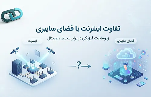تفاوت اینترنت با فضای سایبری