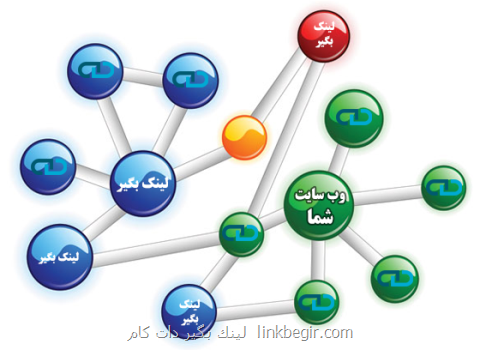 تاثیر بك لینك ها بر سئو