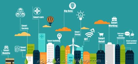 نوكیا پیشگام در اینترنت اشیاء و شهر هوشمند نوكیا پیشگام در اینترنت اشیاء و شهر هوشمند