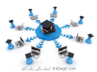 كاهش تعرفه ترافیك سامانه های آموزش الكترونیك دانشگاه شریف كاهش تعرفه ترافیك سامانه های آموزش الكترونیك دانشگاه شریف