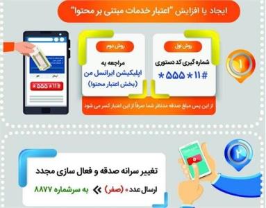 روش های فعال سازی صدقه پیامكی برای مشتركان ایرانسل