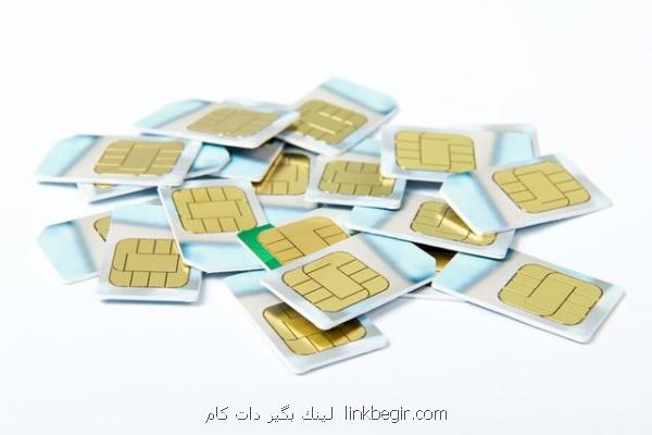 افتتاح سامانه سلب امتیاز مالكیت سیمكارت افتتاح سامانه سلب امتیاز مالكیت سیمكارت