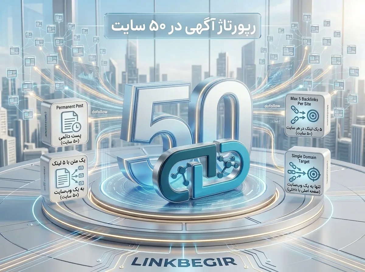رپورتاژ آگهی در 50 سایت - تصویر پکیج