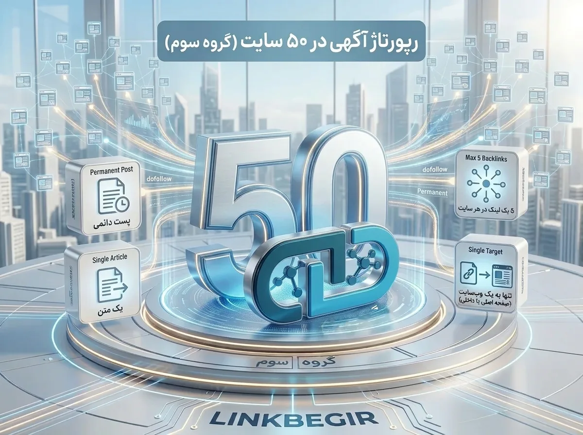 رپورتاژ آگهی در 50 سایت گروه سوم - تصویر پکیج