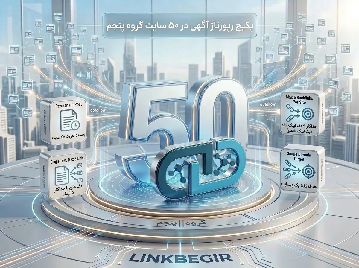 رپورتاژ آگهی در 50 سایت گروه پنجم - تصویر پکیج