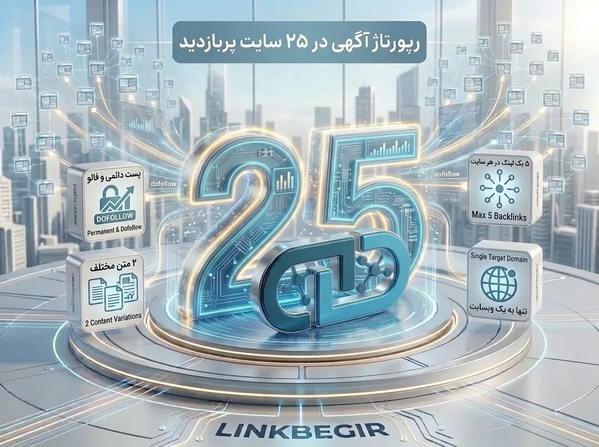 رپورتاژ آگهی در 25 سایت پربازدید - تصویر پکیج